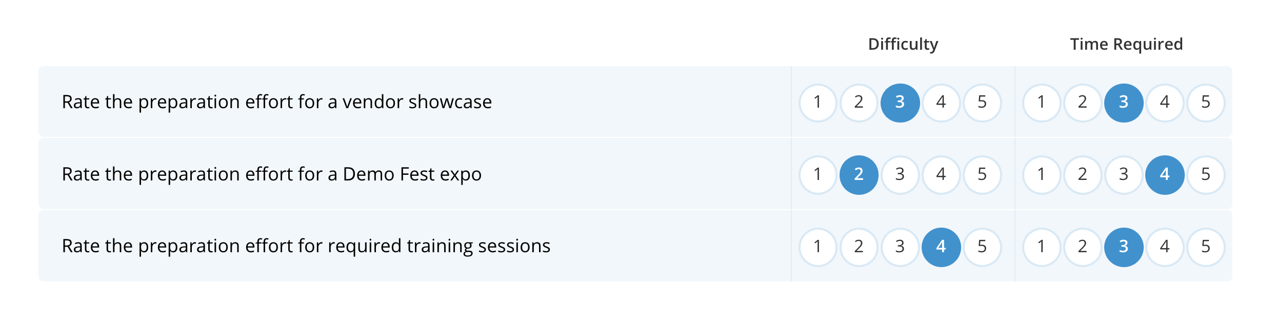 Stackable-DualNumeric Survey Question Type.png